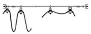 Crane-Controls Wire Rope Kits