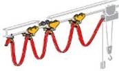 I-Beam Trolley