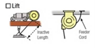 Lift Drag Cable Reel