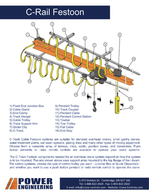 C-Rail Festoon System
