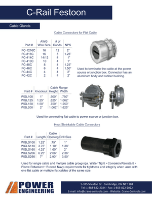 Cable Glands Accessories Datasheet