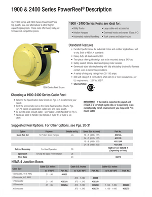 Cable Reels 1900 Series Datasheet