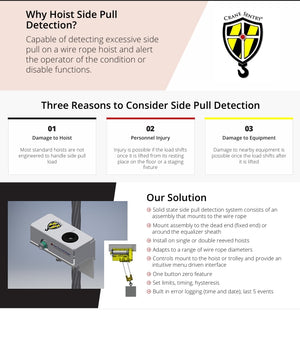 Crane Sentry Hoist Side-Pull Detection