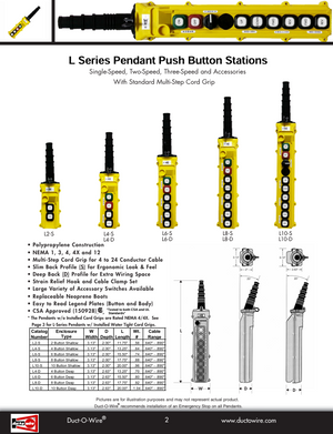 Duct-O-Wire L Series Pendants
