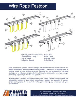 Wire Rope Kit Festoon System